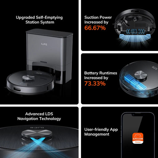 ILIFE T20S – Robot aspirateur haut de gamme & laveur autonome avec vidange automatique