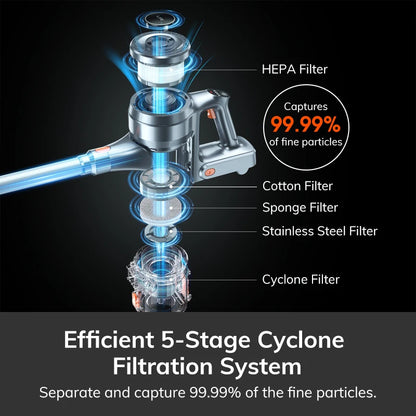 Aspirateur Sans Fil ILIFE H80 – Puissance et Confort de Nettoyage